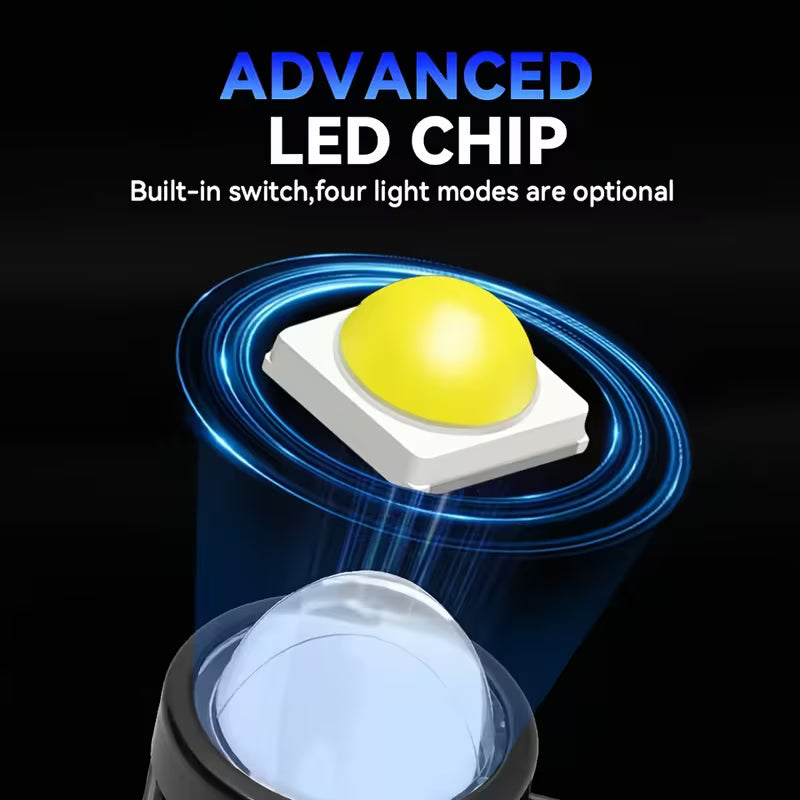 2 Pcs Set Mini Driving Fog Lights with Two Colour White & Yellow | Free delivery with 50% off 🎁