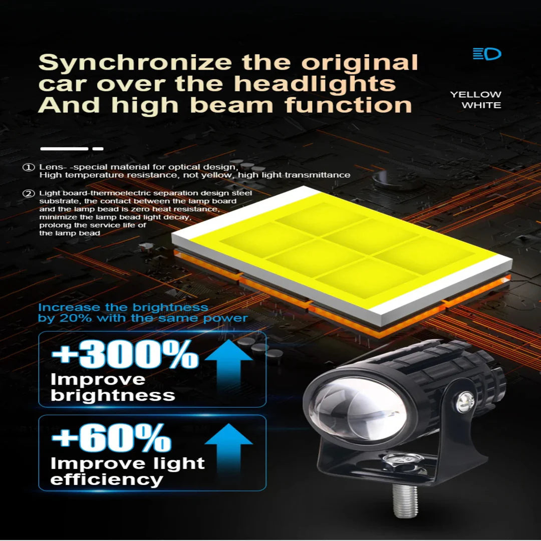 2 Pcs Set Mini Driving Fog Lights with Two Colour White & Yellow | Free delivery with 50% off 🎁